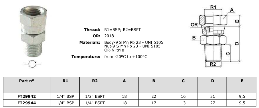 Stuser manomeetrile BSP-BSPT kataloog.png (99 KB)